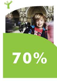 online outlet kinderkleding