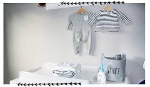 bekende kinderkleding merken