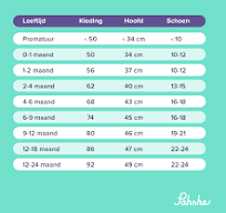 babymaten kleding